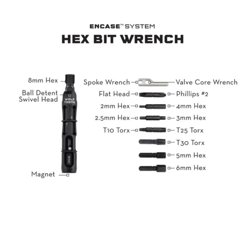 WOLFTOOTH ENCASE HEX BIT WRENCH MULTITOOL